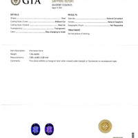 1.54 Ct. Color Change Sapphire from Ceylon (Sri Lanka) Scan Report