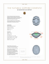 1.54 Ct. Color Change Sapphire from Ceylon (Sri Lanka) 3 D Scan Report