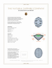 2.26 Ct. Blue Sapphire from Ceylon (Sri Lanka) 3 D Scan Report