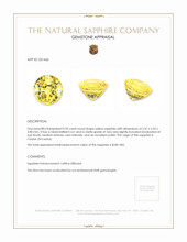 0.95 Ct. Yellow Sapphire from Ceylon (Sri Lanka) Appraisal