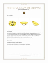 0.90 Ct. Yellow Sapphire from Ceylon (Sri Lanka) Appraisal