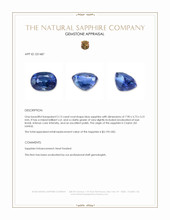 2.13 Ct. Blue Sapphire from Ceylon (Sri Lanka) Appraisal