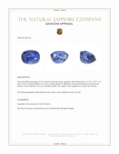 2.25 Ct. Blue Sapphire from Ceylon (Sri Lanka) Appraisal