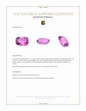 1.15 Ct. Pinkish Purple Sapphire from Ceylon (Sri Lanka) Appraisal
