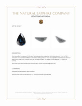 2.55 Ct. Blue Sapphire from Ceylon (Sri Lanka) Appraisal