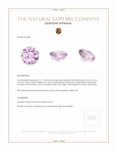 1.17 Ct. Pink Sapphire from Ceylon (Sri Lanka) Appraisal