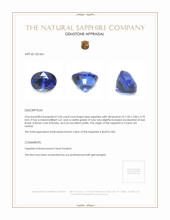 2.04 Ct. Blue Sapphire from Ceylon (Sri Lanka) Appraisal