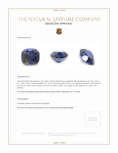 1.40 Ct. Blue Sapphire from Ceylon (Sri Lanka) Appraisal
