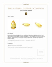 0.88 Ct. Yellow Sapphire from Ceylon (Sri Lanka) Appraisal