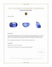 0.88 Ct. Blue Sapphire from Ceylon (Sri Lanka) Appraisal