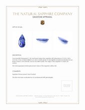 1.38 Ct. Blue Sapphire from Ceylon (Sri Lanka) Appraisal