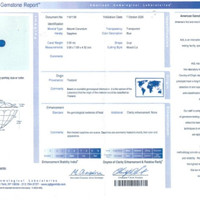 3.50 Ct. Blue Sapphire from Thailand Scan Report