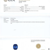 5.17 Ct. Blue Sapphire from Ceylon (Sri Lanka) Scan Report