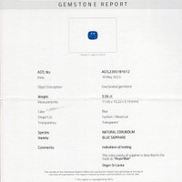 5.56 Ct. Blue Sapphire from Ceylon (Sri Lanka) Scan Report