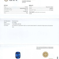 6.17 Ct. Blue Sapphire from Ceylon (Sri Lanka) Scan Report