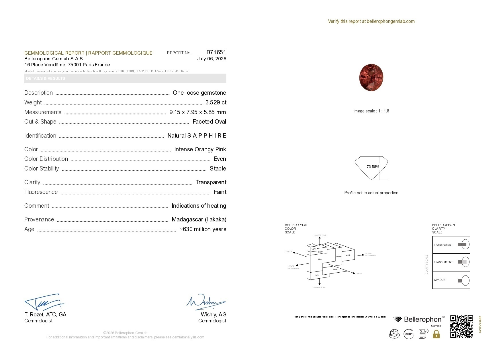 3.53 Ct. Padparadscha Sapphire from Madagascar