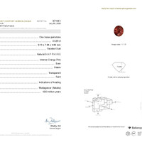 3.53 Ct. Padparadscha Sapphire from Madagascar Scan Report