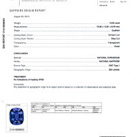 15.93 Ct. Bluish Purple Sapphire from Ceylon (Sri Lanka) Scan Report