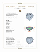 2.09 Ct. Purple Sapphire from Ceylon (Sri Lanka) 3 D Scan Report