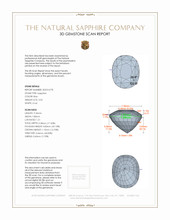 3.55 Ct. Blue Sapphire from Ceylon (Sri Lanka) 3 D Scan Report