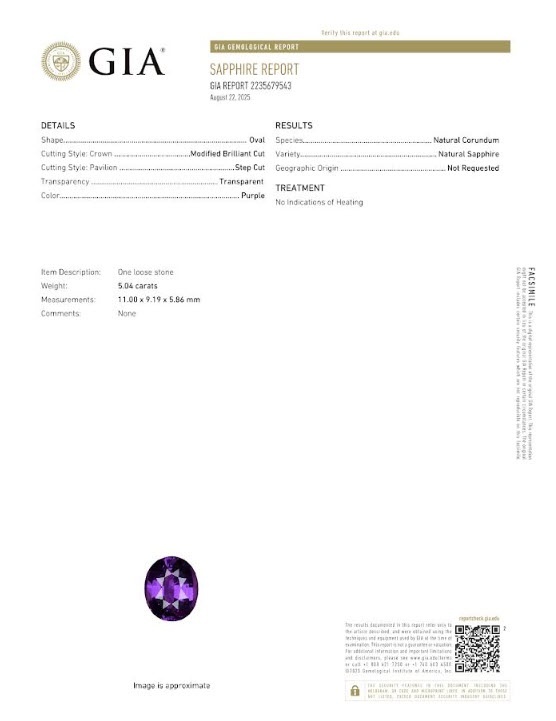 5.04 Ct. Purple Sapphire from Ceylon (Sri Lanka)