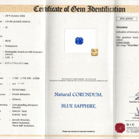 2.99 Ct. Blue Sapphire from Ceylon (Sri Lanka) Scan Report