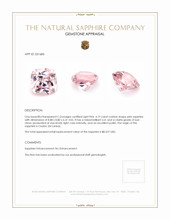 4.19 Ct. Pink Sapphire from Ceylon (Sri Lanka) Appraisal
