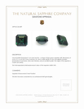 1.64 Ct. Green Sapphire from Ceylon (Sri Lanka) Appraisal