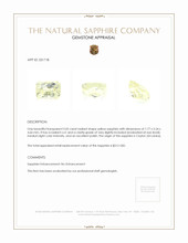 2.05 Ct. Yellow Sapphire from Ceylon (Sri Lanka) Appraisal