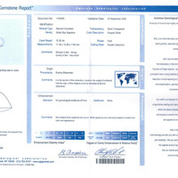 10.52 Ct. Sapphire from Burma (Myanmar) Scan Report