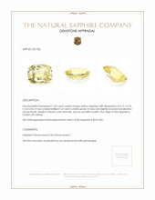 1.05 Ct. Yellow Sapphire from Ceylon (Sri Lanka) Appraisal