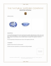 0.35 Ct. Blue Sapphire from Ceylon (Sri Lanka) Appraisal