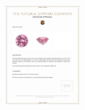0.29 Ct. Pink Sapphire from Ceylon (Sri Lanka) Appraisal