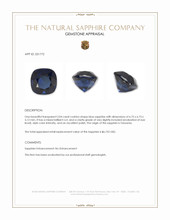 2.04 Ct. Blue Sapphire from Tanzania Appraisal