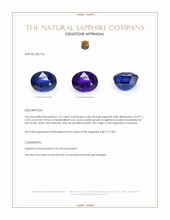 1.57 Ct. Color Change Sapphire from Tanzania Appraisal