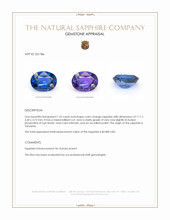 1.23 Ct. Color Change Sapphire from Tanzania Appraisal