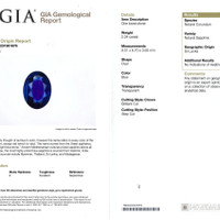 2.04 Ct. Blue Sapphire from Ceylon (Sri Lanka) Scan Report