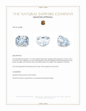 1.67 Ct. Blue Sapphire from Tanzania Appraisal