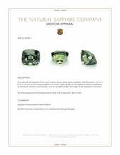5.36 Ct. Bluish Green Sapphire from Tanzania Appraisal