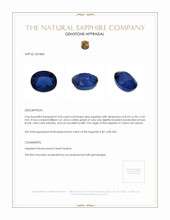 3.04 Ct. Blue Sapphire from Ceylon (Sri Lanka) Appraisal