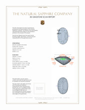 4.01 Ct. Padparadscha Sapphire from Ceylon (Sri Lanka) 3 D Scan Report
