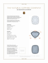 5.24 Ct. Blue Sapphire from Ceylon (Sri Lanka) 3 D Scan Report