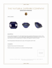 3.57 Ct. Blue Sapphire from Ceylon (Sri Lanka) Appraisal