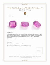 1.07 Ct. Pink Sapphire from Madagascar Appraisal