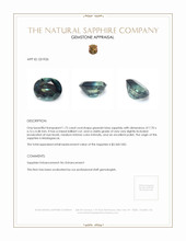 1.75 Ct. Greenish Blue Sapphire from Madagascar Appraisal