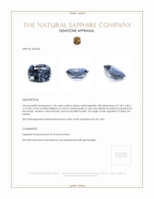 1.20 Ct. Violet Sapphire from Ceylon (Sri Lanka) Appraisal