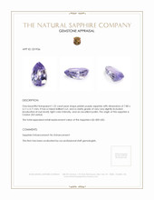 Jewelry Appraisal