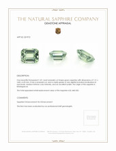 1.81 Ct. Green Sapphire from Madagascar Appraisal