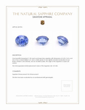 1.28 Ct. Blue Sapphire from Ceylon (Sri Lanka) Appraisal