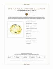 1.15 Ct. Yellow Sapphire from Ceylon (Sri Lanka) Scan Report